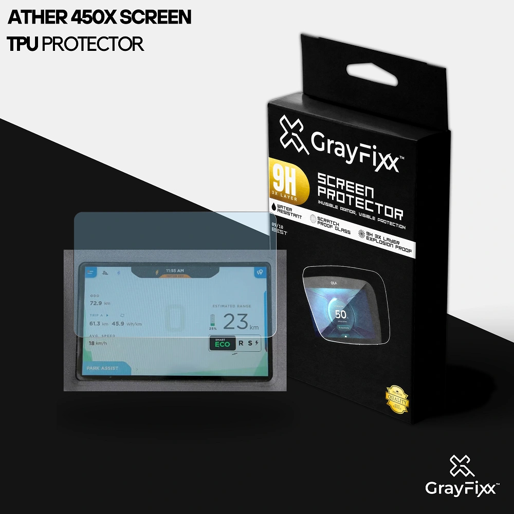 Screen Protector For Ather 450X